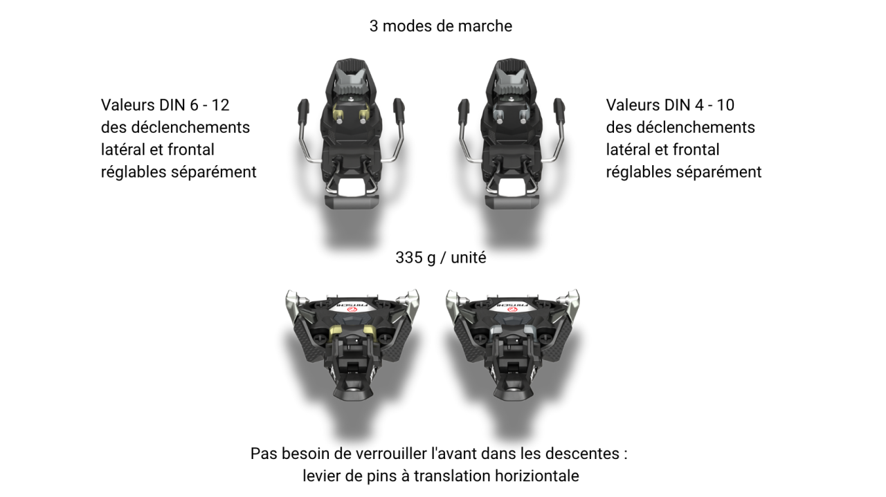 Xenic plus 12 & Xenic plus 10